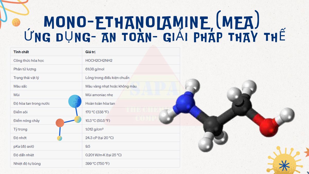mono-ethanolamine-mea-ung-dung-an-toan-giai-phap-thay-the